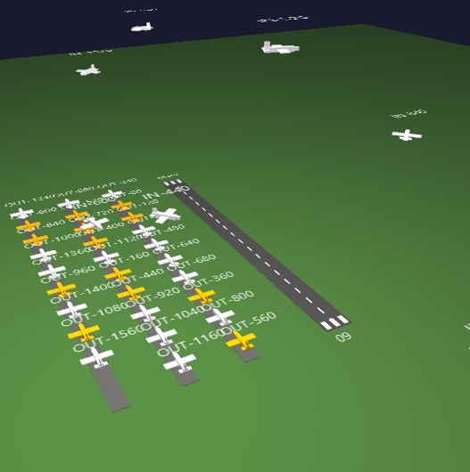 The 3D airport view
